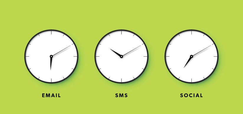When to schedule email, SMS and social media posts